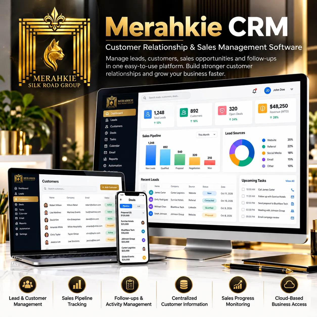Merahkie CRM – Customer Relationship & Sales Management Software software screenshot